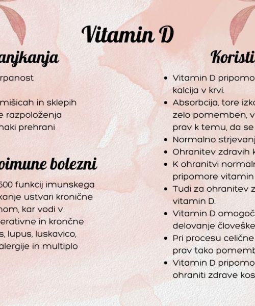 vitamin d znaki pomanjkanja