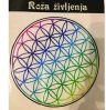 Sveta Geometrija: STENSKA GEOMETRIJA