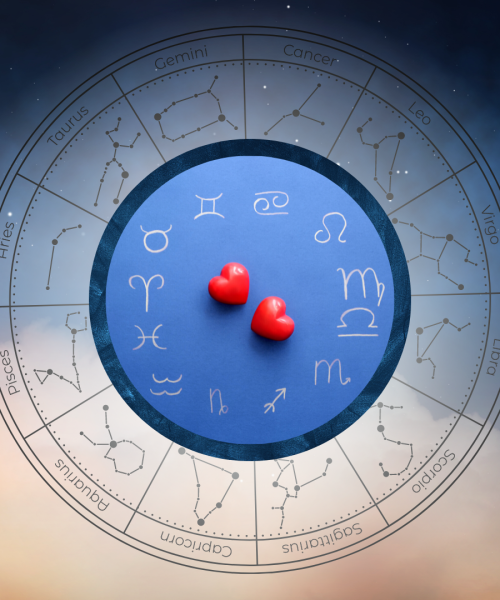 Astrologija partnerstva ali sinastrija – združljivost partnerstva (2,5 uri)