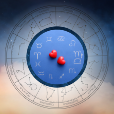 Astrologija partnerstva ali sinastrija – združljivost partnerstva (2,5 uri)